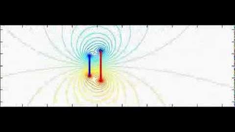 vortex leapfrogging: numerical solution