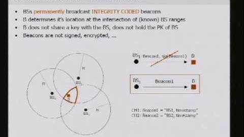 CERIAS Security: From Securing Navigation Systems to Securing Wireless Communication 2/6