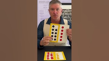 Teaching the Make-Ten Strategy #elementarymath #addition #basicfacts #primarymaths