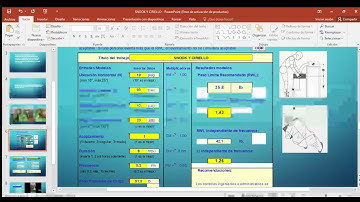SNOOK Y CIRIELLO   PowerPoint Error de activación de productos 2021 04 19 20 10 36