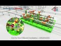 Dxp isoboost energy recovering system for gas treating industrial 3d animation  i3d