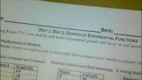 Unit 7. Day 3 - Graphs of Exponential Functions