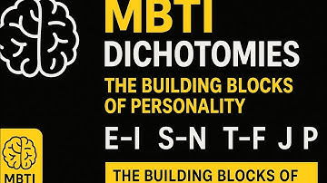 The Hidden Psychology Behind 16 Personalities | Mbti Dichotomies | Understand Your Type #personapath
