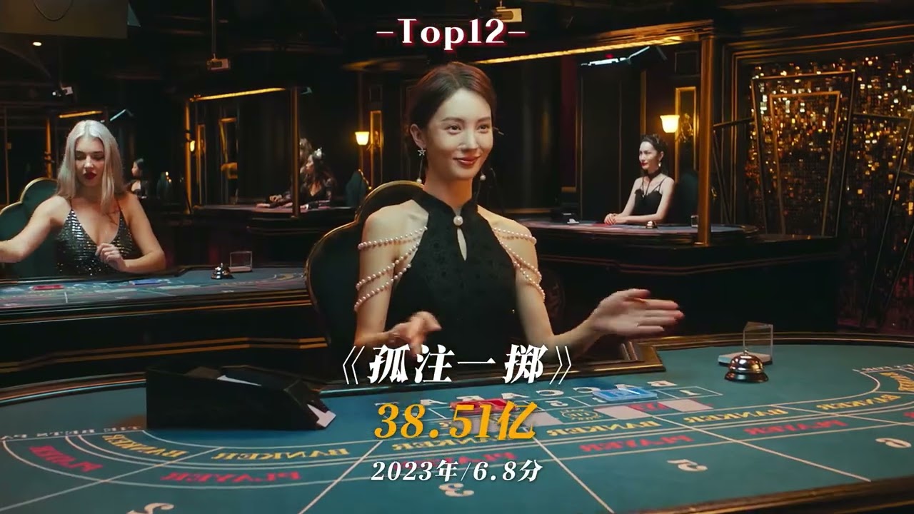 List the top 20 box office rankings in Chinese film history.