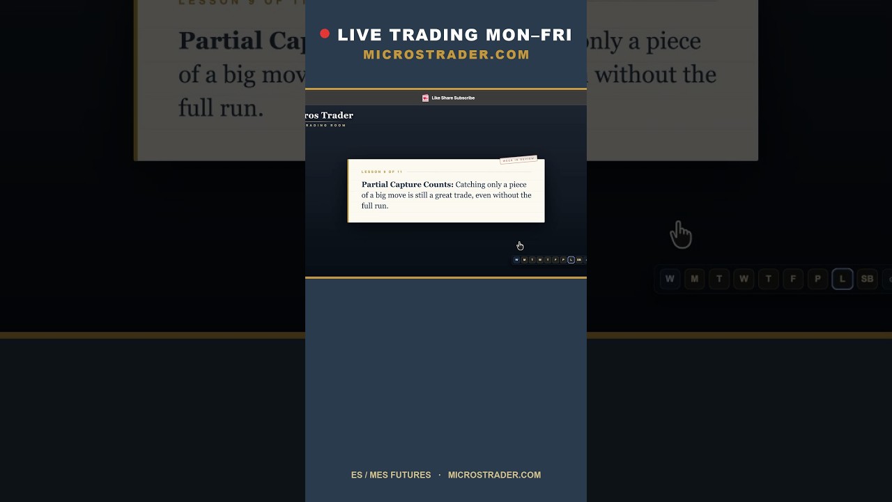 Clear Your Chart on a Trend Day: Remove Every Level and Mentally Trade It