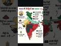 types of soils in India #gk #upsc #govtjobs #upsi #facts #motivation