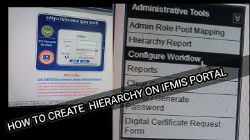 HOW TO CREATE HIERARCHY ON IFMIS PORTAL