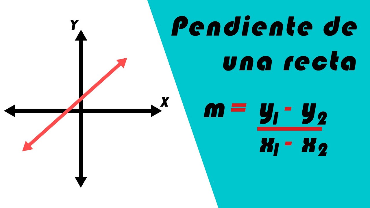 Como saber si dos rectas son paralelas