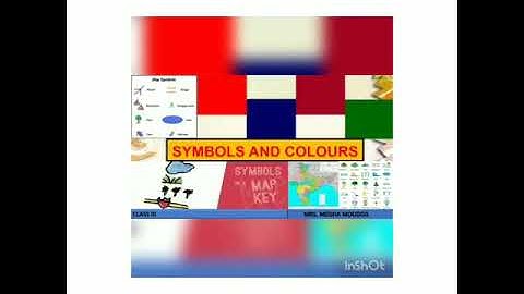 Class III / EVS / L-12 / Locating Places ( Symbols and Colours)