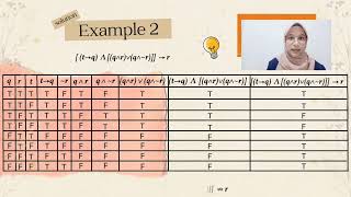MAT222 Video Presentation ( Logical Implication )
