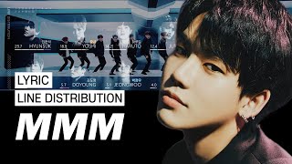 TREASURE - 음 (MMM) | Color Coded Lyrics and Line Distribution