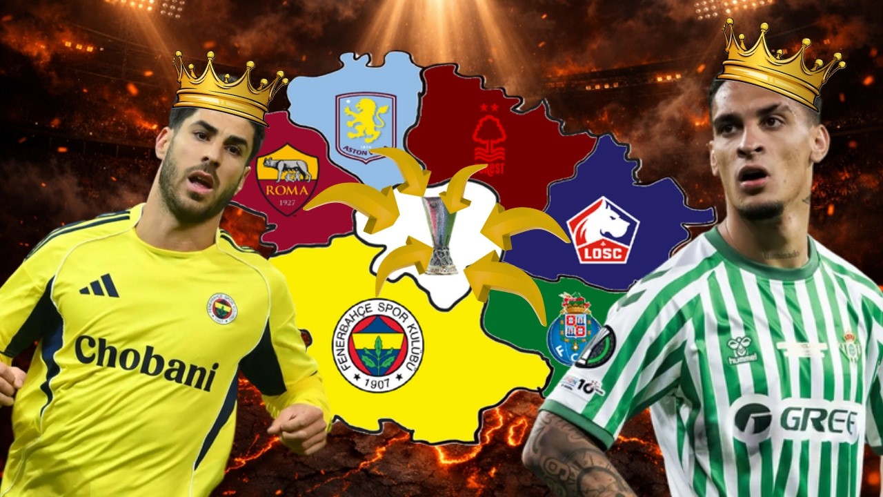 Avrupa Ligi'nin En İyi Takımları Karşı Karşıya | FC 26 Emperyalizm