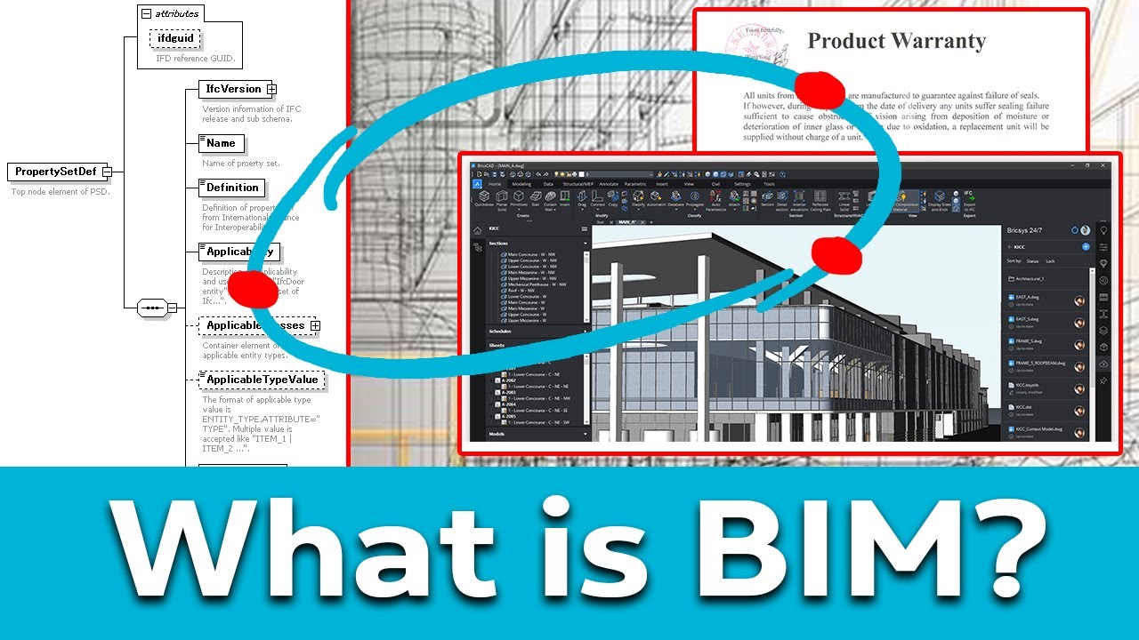 What is Building Information Modeling? #1