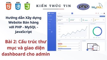 Xây dựng web bán hàng với PHP, MySQL - Bài 2: Cấu trúc thư mục web và giao diện dashboard cho admin