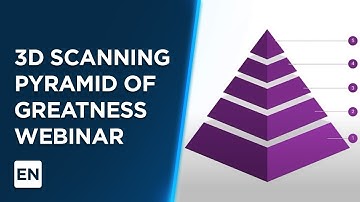 3D Scanning Pyramid of Greatness | LMI Technologies