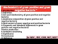 Biochemistry of Gram positive and Gram negative bacteria | Lipid content | Toxin | Significance 