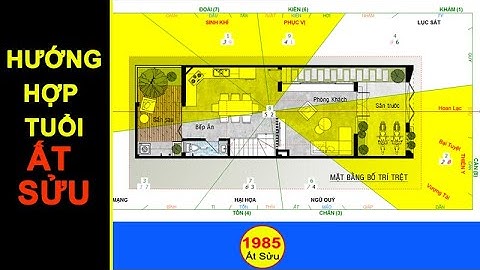 Tuổi ất sửu hợp tuổi nào mở hàng