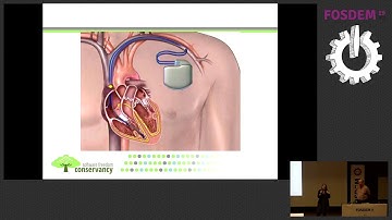 Can Anyone Live in Full Software Freedom Today? Confessions of Activists Who Try But Fail to Avoid …