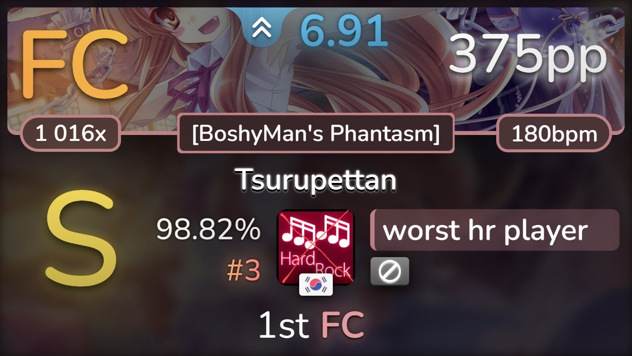 Worst hr player skins