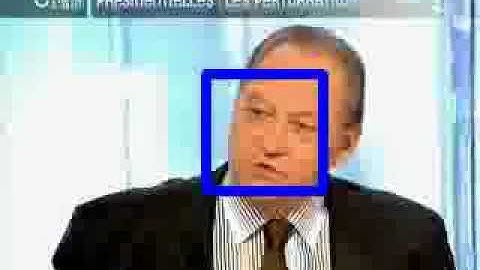 Face Clustering - example 1