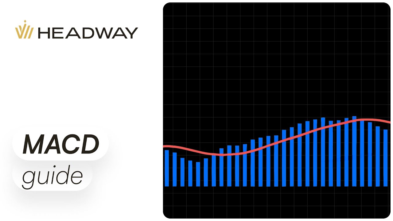 MACD Indicator for Beginners: How to Add and Read It | Headway - YouTube