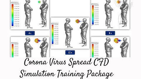Corona Virus Spread CFD Simulation Training Package