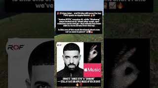 Drake Owns Apple Music for 29 Straight Days! 🔥📈