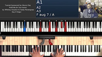 Hold Me (In Your Arms) - by Whitney Houston & Teddy Pendergrass - Piano Tutorial