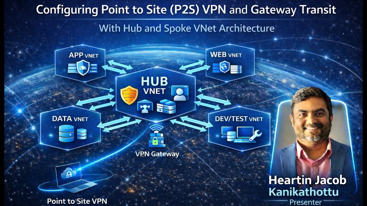Point to Point (P2S) VPN and Gateway Transit in Azure with Hub and ...