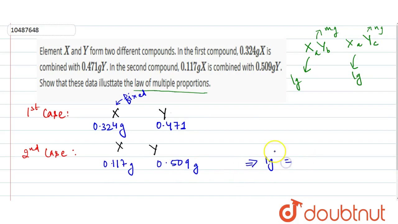 Element `X` and `Y` form two different compounds. In the first compound