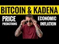 Bitcoin & Kadena Price Forecast Amid Economic Collapse πΉ