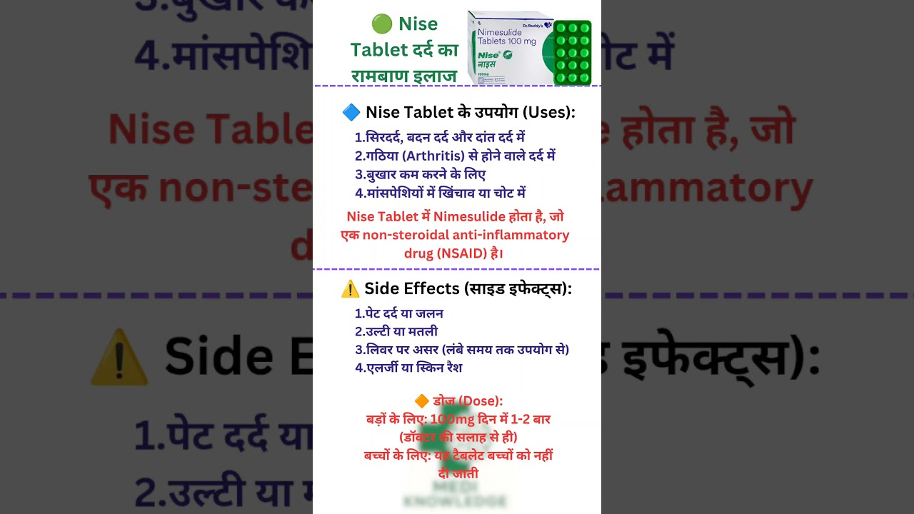 Nise Tablet दर्द तो दूर करती है,लेकिन ये साइड इफेक्ट्स जानते हैं?