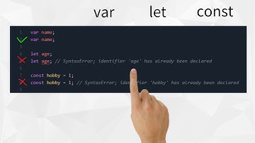 【啃前端】JavaScript红宝书读书总结 3.3 Variables