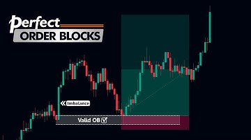 How To Identify Valid Order Blocks