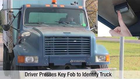 Intercomp LS WIM Weigh In Motion Axle Scale System   NEGAI