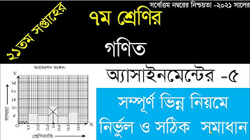 21th week assignment class 7,Class 7 Math assignment 13th week 2021,৭ম শ্রেণির গণিত এসাইনমেন্ট ২০২১