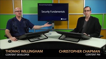 MTA 98-367 - Security Fundamentals 03 - Understanding Network Security