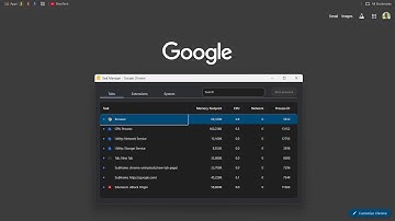 First Look at Google Chrome