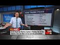 Jim Cramer: A stock market handbook for younger and novice investors