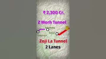 How Zojila Tunnel will be a Gamechanger in Ladakh
