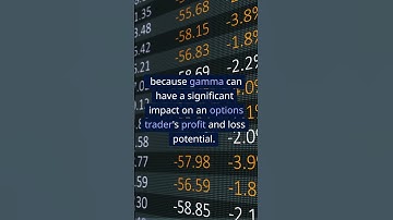 Understanding Gamma in Options Trading