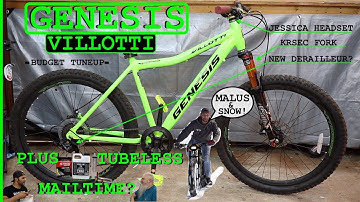 Mailtime Snowblind Villotti HEADSET & KRSEC Fork Re-Install