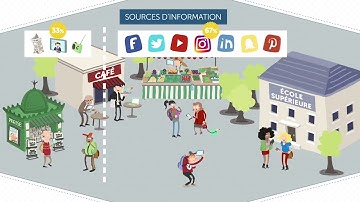 Comment les algorithmes nous enferment