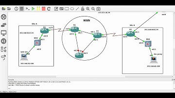 Zabbix - 14 - Enable https for zabbix web interface