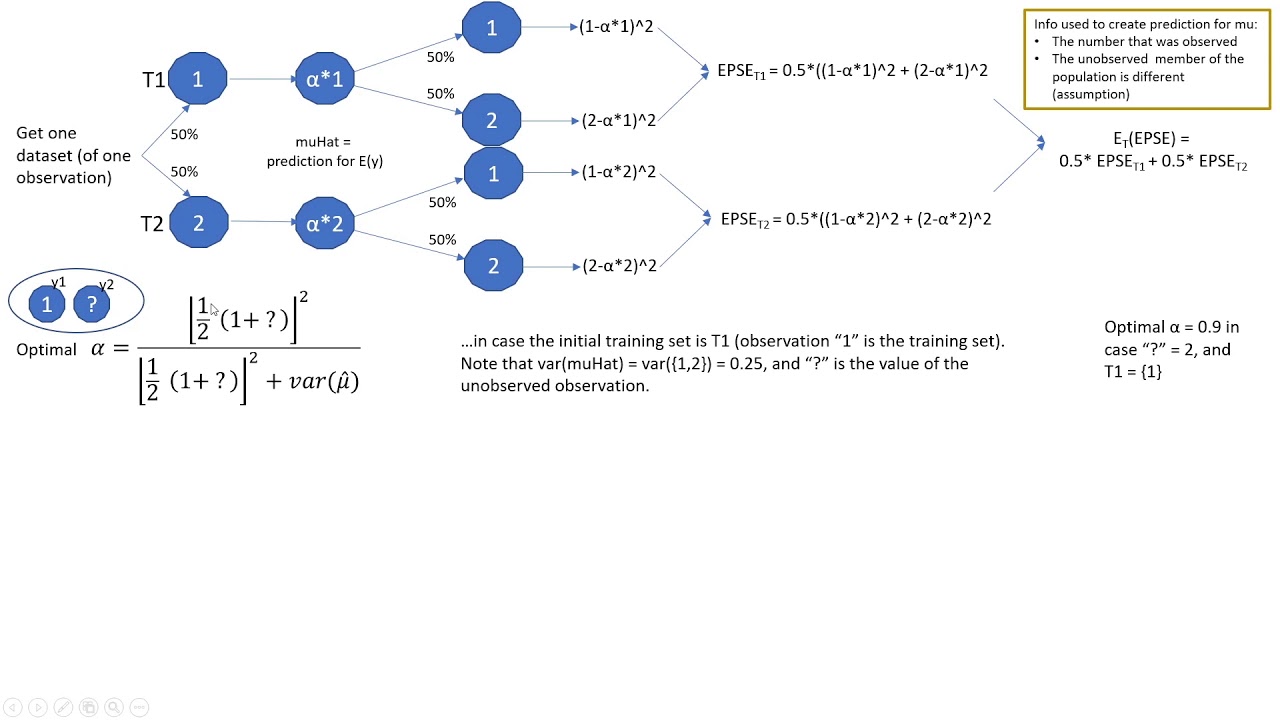 variance of coin flip variance of coin flip