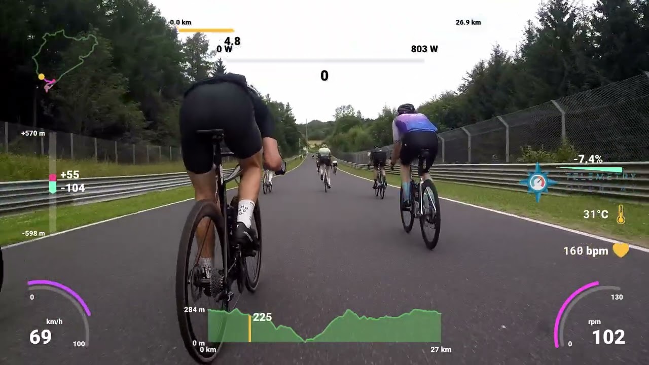 Rad am Ring 2025 - Startrunde