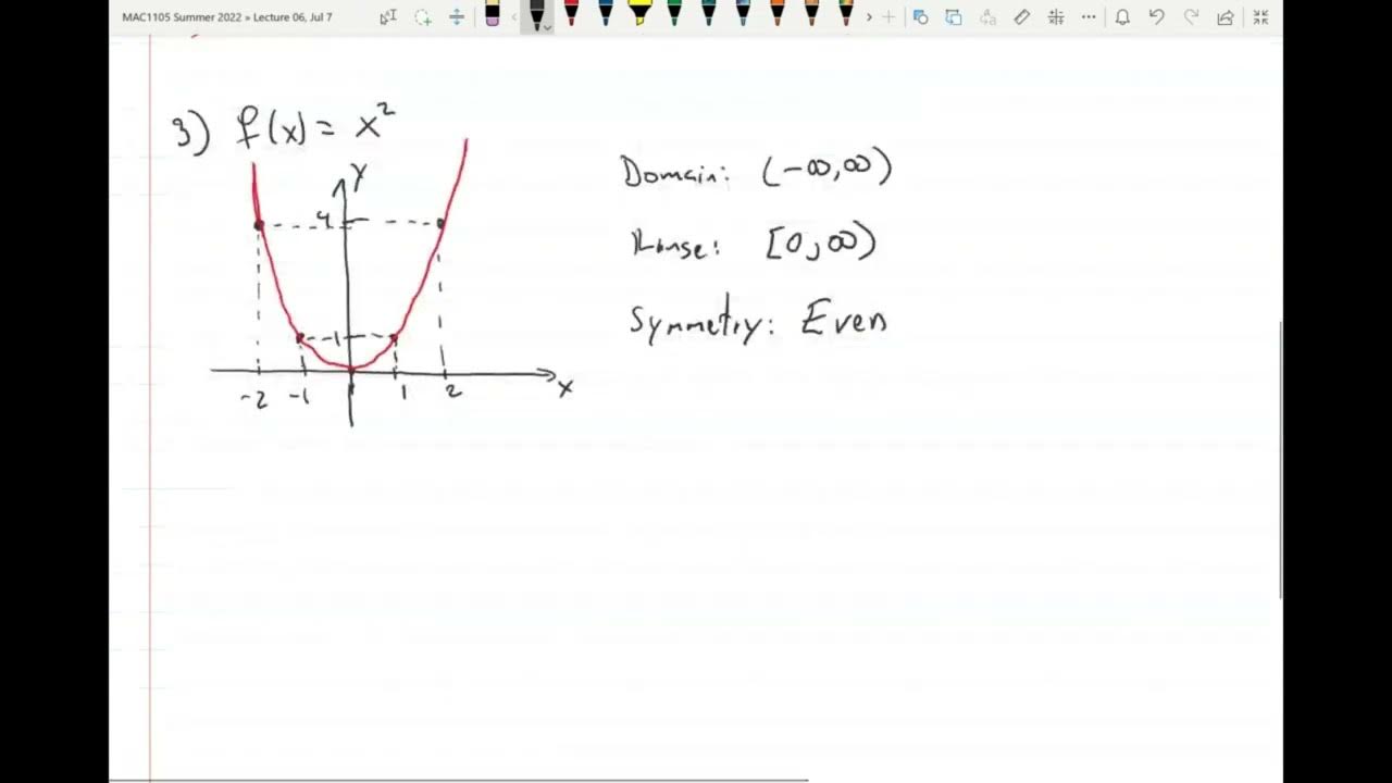21 - Library of Basic Functions - YouTube