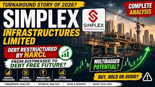 Simplex Infrastructures Stock Analysis 2026 | Next Multibagger or Value Trap
