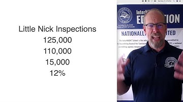 Master Class for Home Inspectors: Step 1, Making Enough Money (Profit vs. Profitability)