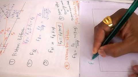DOM-Numerical on Inertia Force - 4  #inertia #mechanical #pistons #balancing #unbalanced #mass